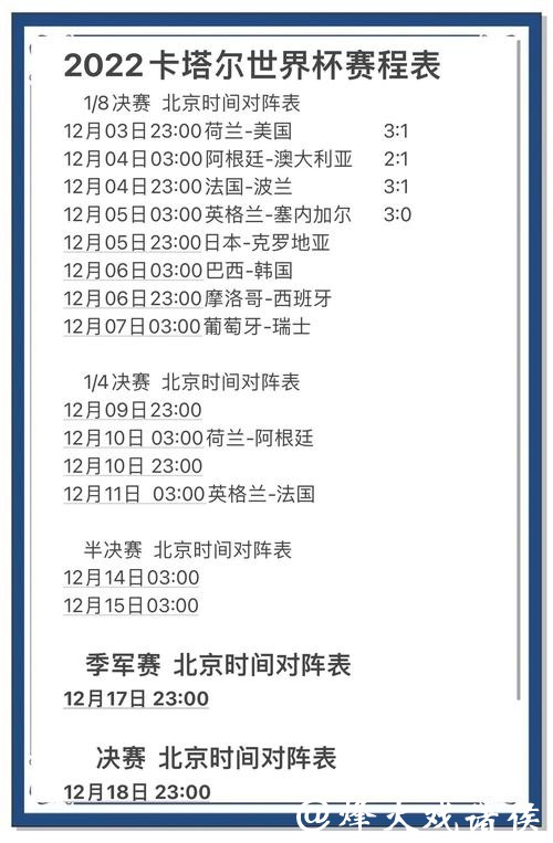 2022世界杯投注策略与专家推荐